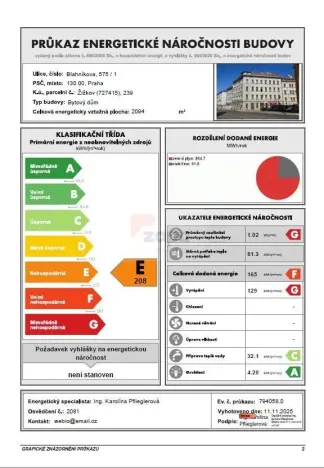 Pronájem pokoje, Praha - Žižkov, Blahníkova, 32 m2