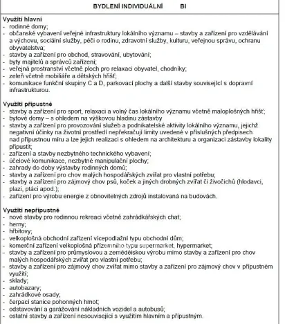 Prodej pozemku, Orlová - Lazy, V Zimném dole, 3287 m2