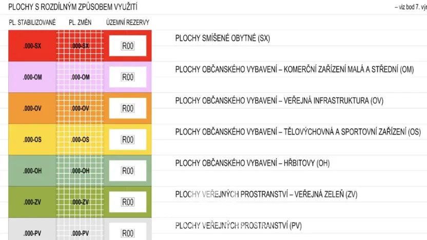 Prodej pozemku pro bydlení, Kralice na Hané, 1163 m2
