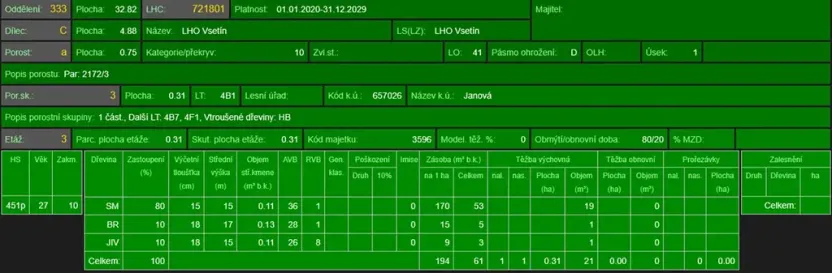 Prodej lesa, Janová, 7449 m2