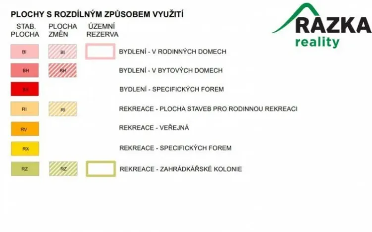 Prodej pozemku pro bydlení, Planá, 2371 m2
