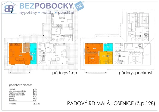 Prodej rodinného domu, Malá Losenice, 76 m2