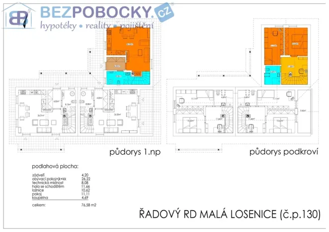 Prodej rodinného domu, Malá Losenice, 76 m2