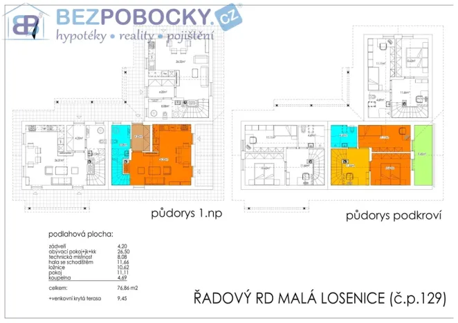 Prodej rodinného domu, Malá Losenice, 76 m2