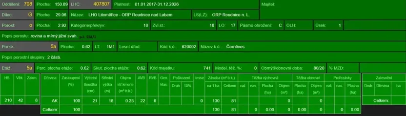 Prodej podílu lesa, Černěves, 9239 m2