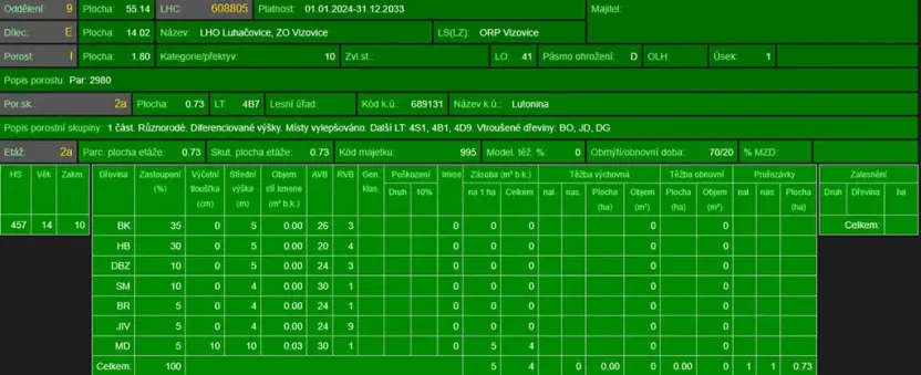 Prodej lesa, Lutonina, 18019 m2