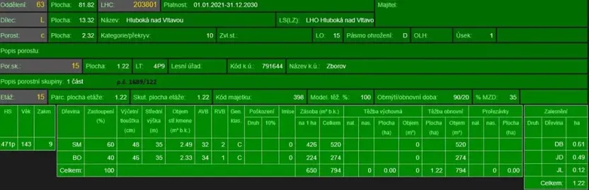 Prodej podílu lesa, Ledenice, 2894 m2