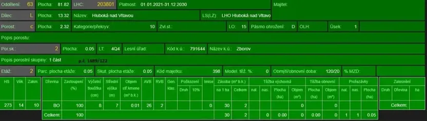 Prodej podílu lesa, Ledenice, 2894 m2