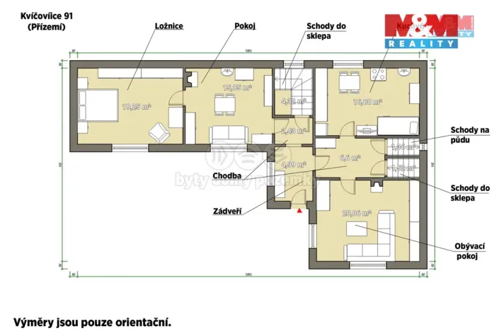 Prodej rodinného domu, Kvíčovice, 80 m2