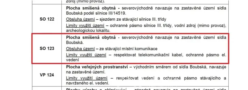 Prodej pozemku, Vimperk - Vimperk III, Malá Homolka, 960 m2