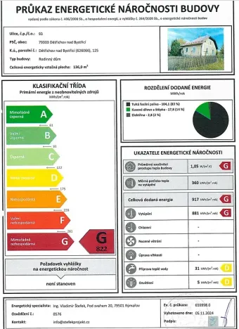 Prodej rodinného domu, Dětřichov nad Bystřicí, 136 m2