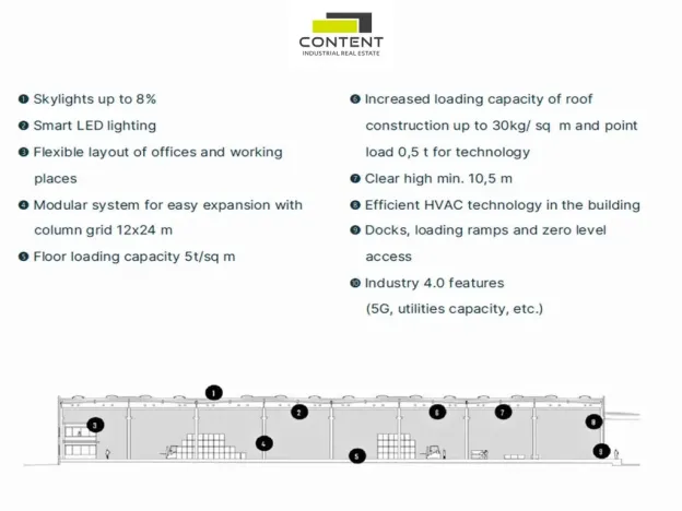 Pronájem skladu, Tachov - Oldřichov, 3000 m2
