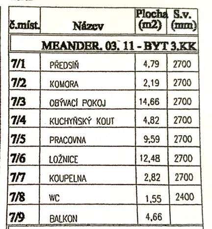 Pronájem bytu 3+kk, Praha - Vysočany, Za Lidovým domem, 58 m2