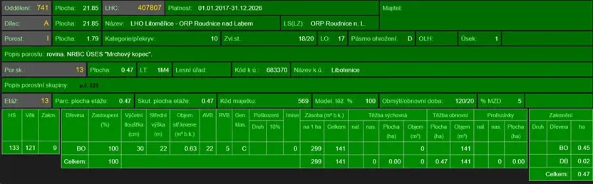 Prodej lesa, Libotenice, 17863 m2