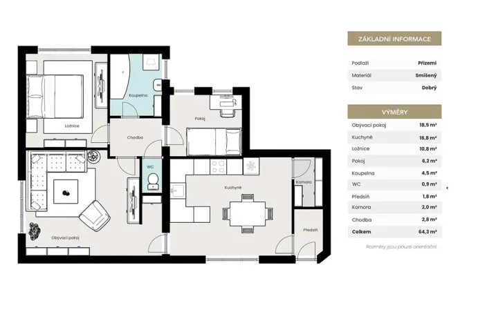 Prodej rodinného domu, Postoloprty, 65 m2