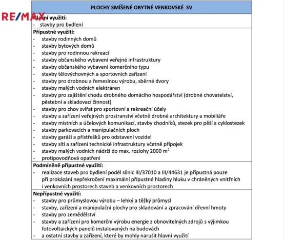 Prodej chalupy, Oskava - Třemešek, 200 m2