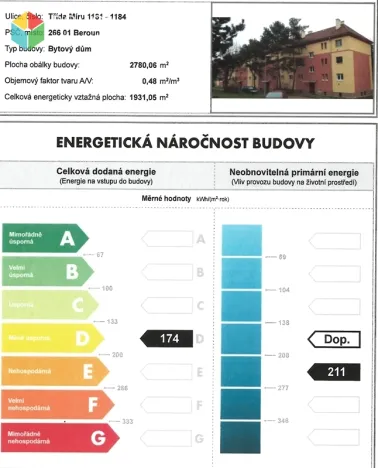 Prodej bytu 2+1, Beroun - Beroun-Město, Třída Míru, 50 m2