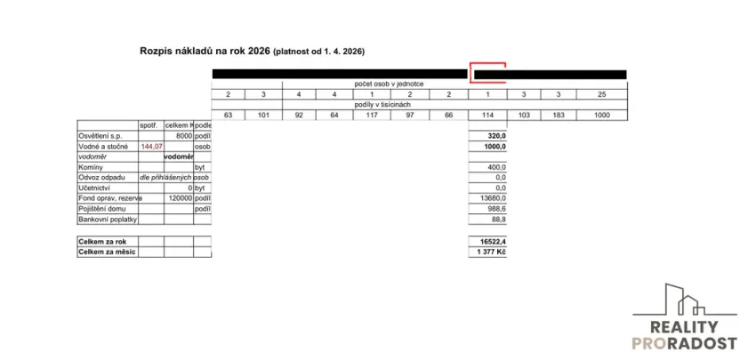 Prodej bytu 2+1, Opava - Předměstí, Komenského, 77 m2