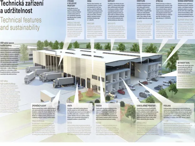 Pronájem skladu, Olomouc - Slavonín, Na Statkách, 19360 m2