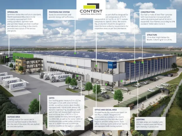 Pronájem skladu, České Budějovice - České Budějovice 7, Stradonická, 6810 m2