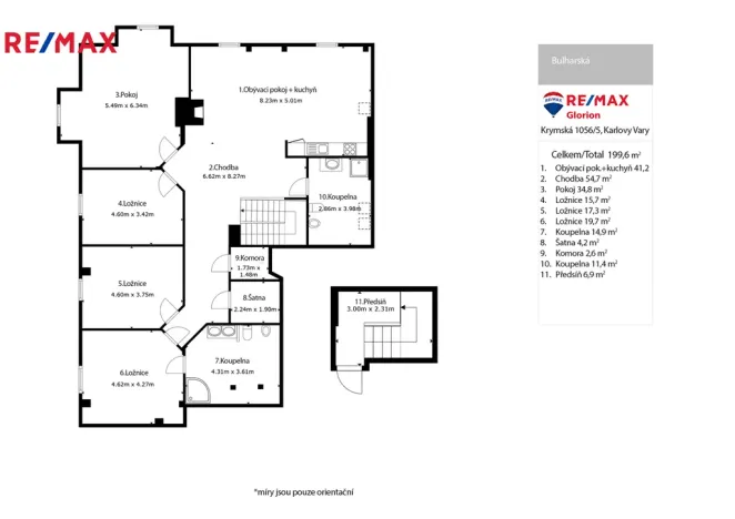 Prodej kanceláře, Karlovy Vary, Moskevská, 205 m2