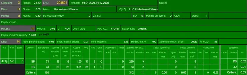 Prodej lesa, Olešník, 5100 m2