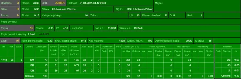 Prodej lesa, Olešník, 5100 m2