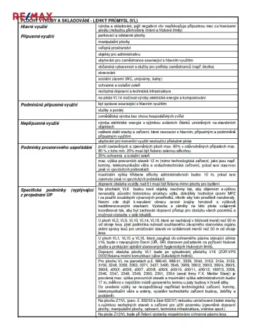 Pronájem pozemku, Slaný, 2003 m2