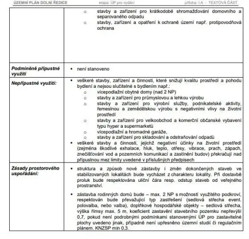 Prodej pozemku pro bydlení, Dolní Ředice, K Časům, 845 m2