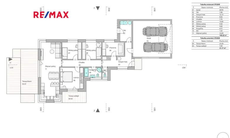 Prodej pozemku pro bydlení, Břeclav, 1042 m2