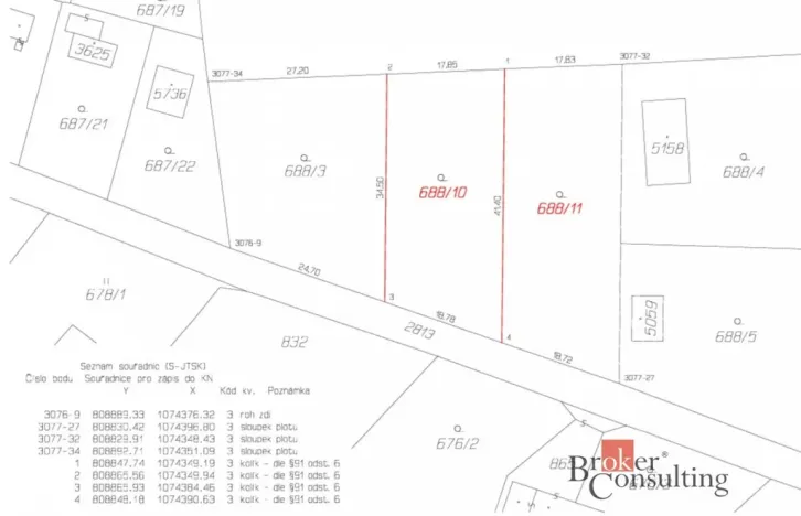 Prodej pozemku pro bydlení, Rokycany, 750 m2