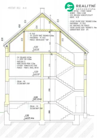 Prodej rodinného domu, Nejdek, Nerudova, 200 m2
