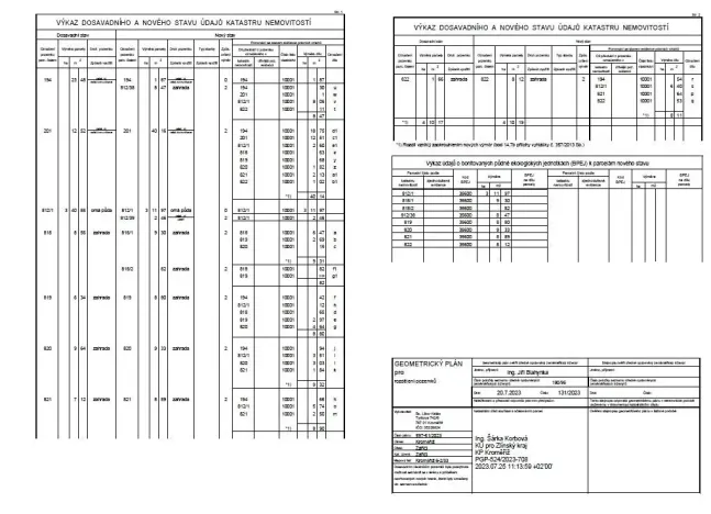 Prodej pozemku pro bydlení, Záříčí, 811 m2