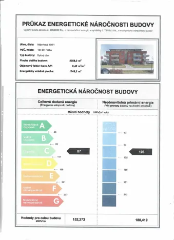 Prodej bytu 2+kk, Praha - Pitkovice, Májovková, 67 m2