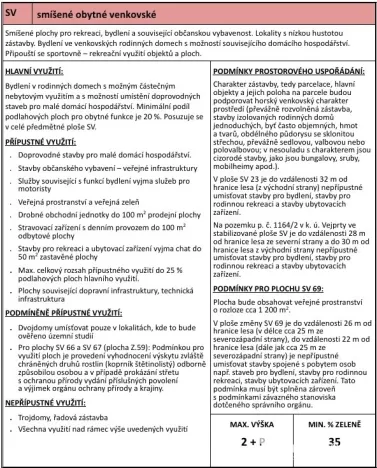 Prodej pozemku pro bydlení, Vejprty, Kollárova, 1612 m2