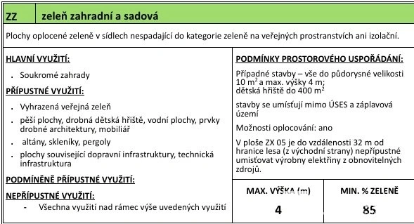 Prodej zahrady, Vejprty, Ovocná, 876 m2
