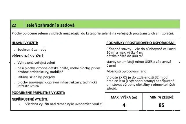 Prodej zahrady, Vejprty, Ovocná, 876 m2