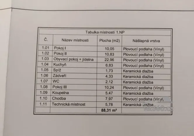 Prodej rodinného domu, Dolní Tošanovice, 88 m2