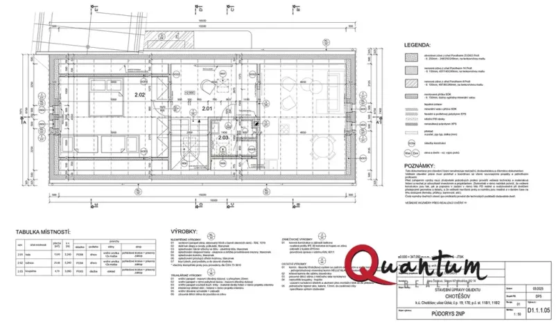 Prodej rodinného domu, Chotěšov, Úzká, 184 m2