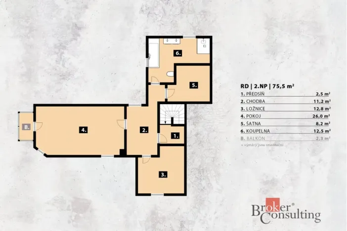 Prodej rodinného domu, Jablonné v Podještědí - Lvová, 233 m2