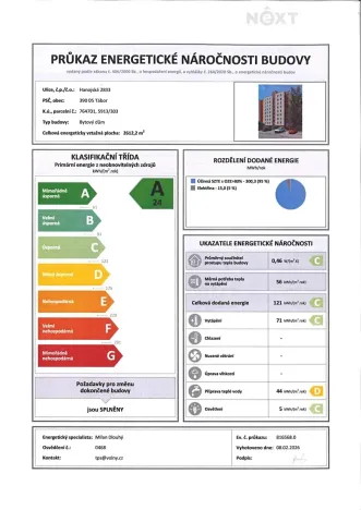 Prodej bytu 3+1, Tábor, Hanojská, 78 m2
