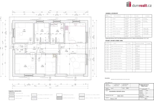 Prodej pozemku pro bydlení, Běštín, 1218 m2