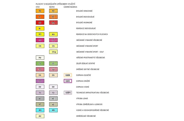 Prodej pozemku pro bydlení, Horní Planá, Zvonková, 2166 m2