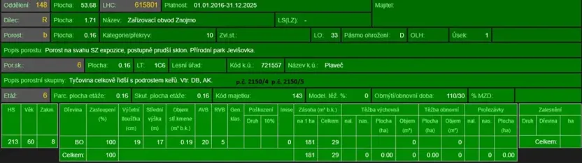 Prodej lesa, Plaveč, 1640 m2