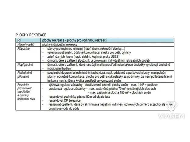 Prodej podílu zahrady, Moravské Bránice, 2154 m2