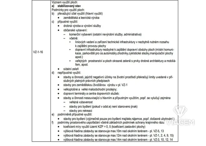 Prodej podílu komerčního pozemku, Dívčí Hrad, 260 m2