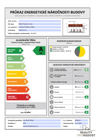 Prodej rodinného domu, Bořetice, 118 m2