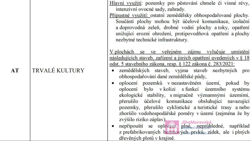 Prodej sadu/vinice, Rakvice, Horní, 9203 m2