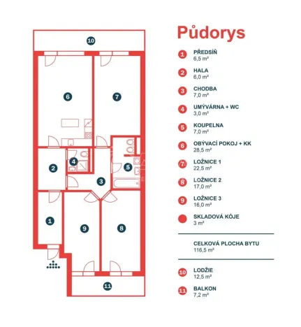 Prodej bytu 4+kk, Benešov, Tyršova, 136 m2