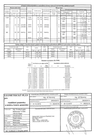 Prodej pozemku pro bydlení, Mokrouše, 1260 m2